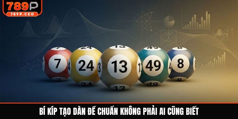 Bí kíp tạo dàn đề chuẩn không phải ai cũng biết